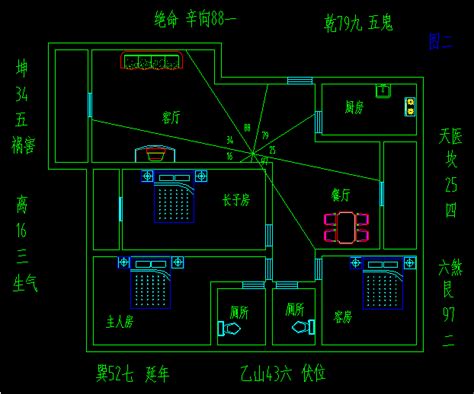 住家风水|史上最全住宅风水100例图解，又长姿势了！